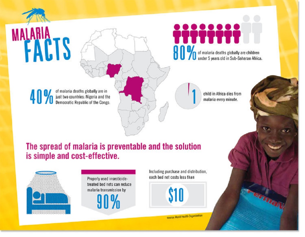 common diseases in nigeria